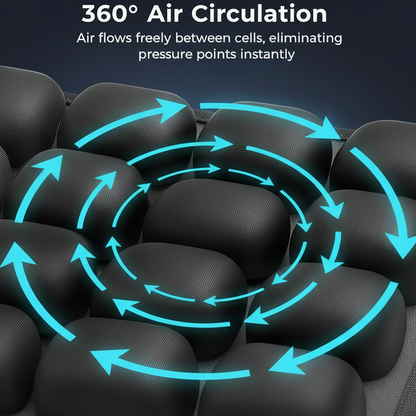 360 Air Circulation
